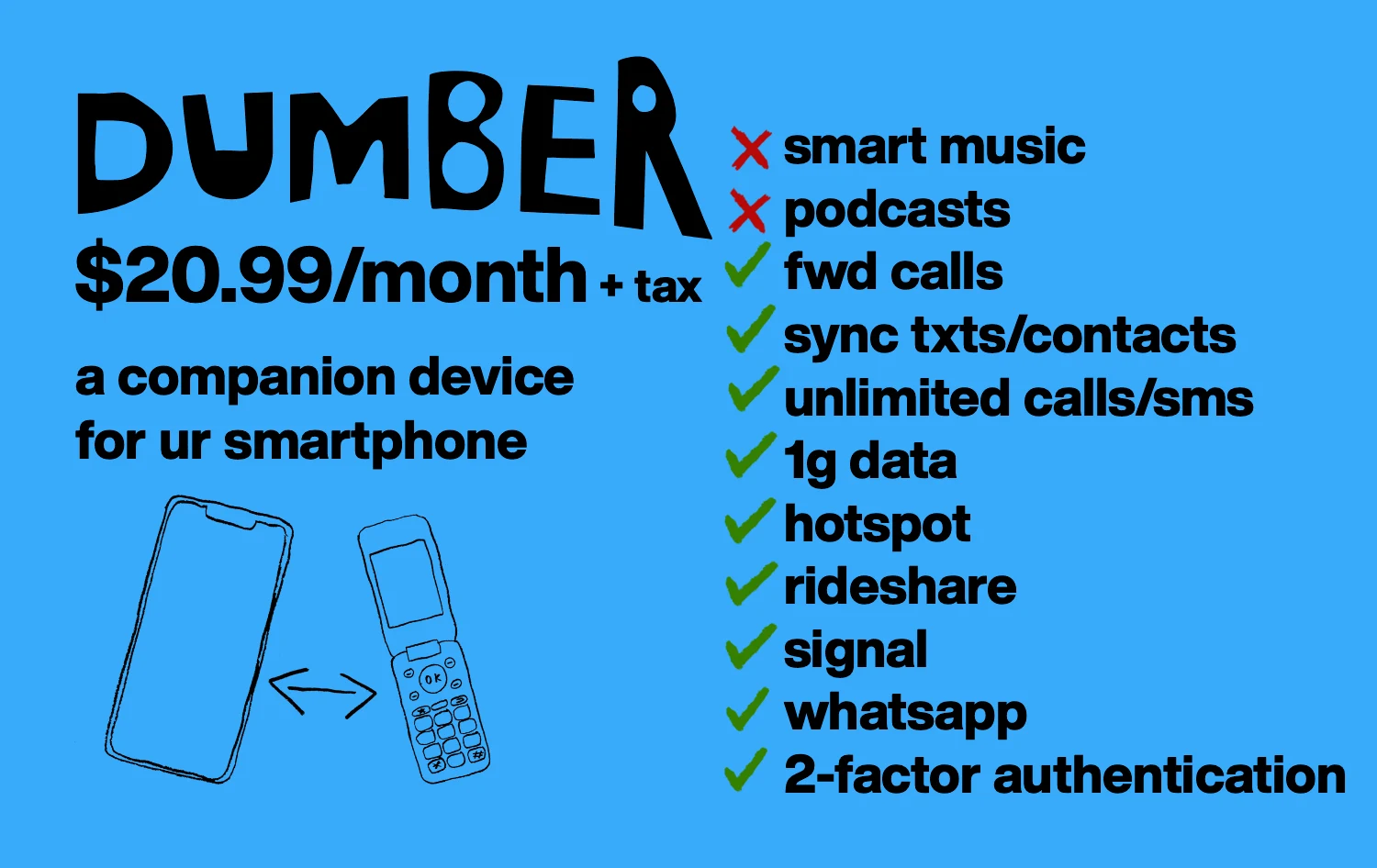 the dumber plan, $20.99 a month